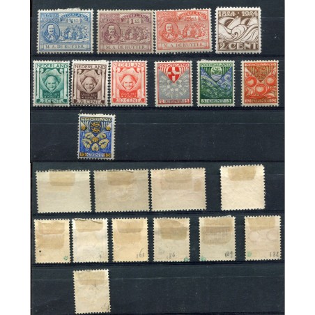 1907/26 Olanda piccolo lotto di francobolli mh